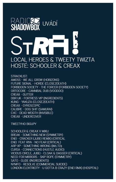 STRAcklist